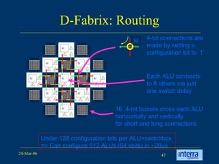 D-Fabrix: Routing 16  4-bit busses cross each ALU horizontally and vertically  for short and long connections M 4-bit connections are made by setting a configuration bit to ‘1’ Each ALU connects to 8 others via just one switch delay Under 128 configuration bits per ALU+switchbox => Can configure 512 ALUs (64 kbits) in ~20  s 