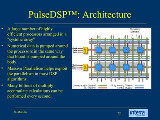 PulseDSP™: Architecture A large number of highly efficient processors arranged in a "systolic array"  Numerical data is pumped around the processors in the same way that blood is pumped around the body.  Massive Parallelism helps exploit the parallelism in most DSP algorithms.  Many billions of multiply accumulate calculations can be performed every second.   