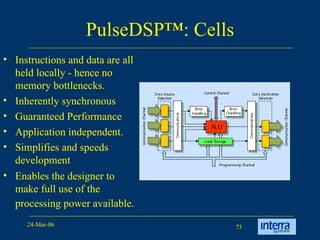 PulseDSP™: Cells Instructions and data are all held locally - hence no memory bottlenecks.  Inherently synchronous Guaranteed Performance Application independent.  Simplifies and speeds development Enables the designer to make full use of the processing power available.   