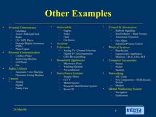 Other Examples Personal Convenience Calculator Alarm (Talking) Clock Radio CD / MP3 Player Personal Digital Assistance (PDA) Photo Copier Personal Communication Cordless Phone Answering Machine Cell Phone Fax Public Utilities  Automatic Teller Machine Electronic Voting Machine Camera Analog Digital Handy Cam Automobile Engine Brake Dash Car Stereo Aviation Television Analog TV: Channel Selection Digital TV: Decompression CAS: De-scrambling Household Appliances Microwave Oven Washing Machine Air-conditioner Surveillance Systems Burglar Alarm CCTV Metal Detector Biometric Identification System Secure ID Control & Automation Railway Signaling Steel Industry – Blast Furnace Aluminum Extraction Fire Alarm Industrial Process Control Medical Systems Pace Maker Laparoscopic Appliances Monitors – ECG, EEG, PET  Computer Accessories Printer Plotter Scanner Networking NIC Cards N/w Components – HUB, Router, Switch Modem Global Positioning System Navigation Exploration 