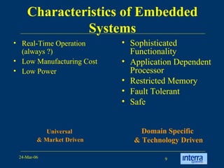 Characteristics of Embedded Systems Real-Time Operation (always ?) Low Manufacturing Cost Low Power Universal  & Market Driven Sophisticated Functionality Application Dependent Processor Restricted Memory Fault Tolerant Safe Domain Specific  & Technology Driven 