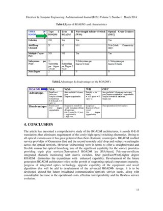 RECONFIGURABLE OPTICAL ADD AND DROP MULTIPLEXERS A REVIEW | PDF
