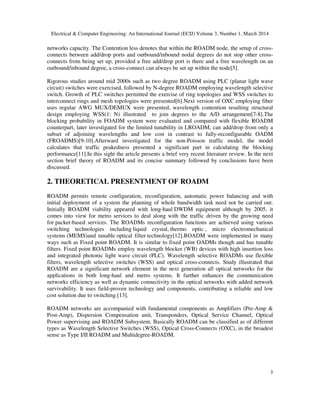 RECONFIGURABLE OPTICAL ADD AND DROP MULTIPLEXERS A REVIEW | PDF