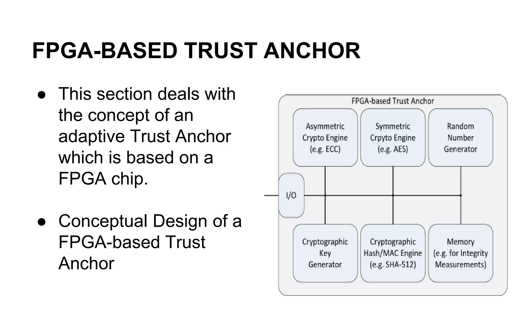 FPGA-BASED TRUST ANCHOR
● This section deals with
the concept of an
adaptive Trust Anchor
which is based on a
FPGA chip.
● Conceptual Design of a
FPGA-based Trust
Anchor
 