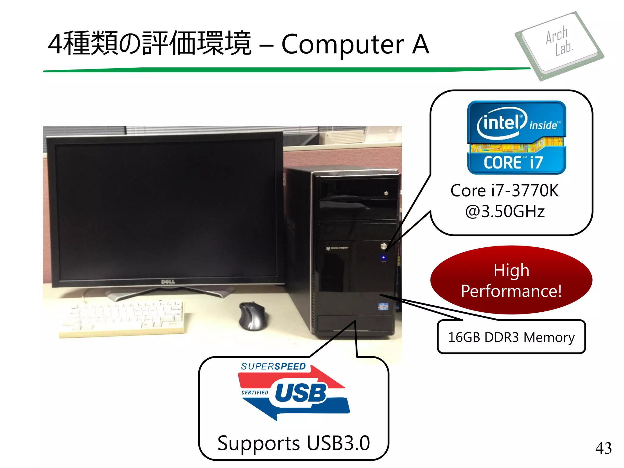4種類の評価環境 – Computer A
43
Core i7-3770K
@3.50GHz
16GB DDR3 Memory
Supports USB3.0
High
Performance!
 