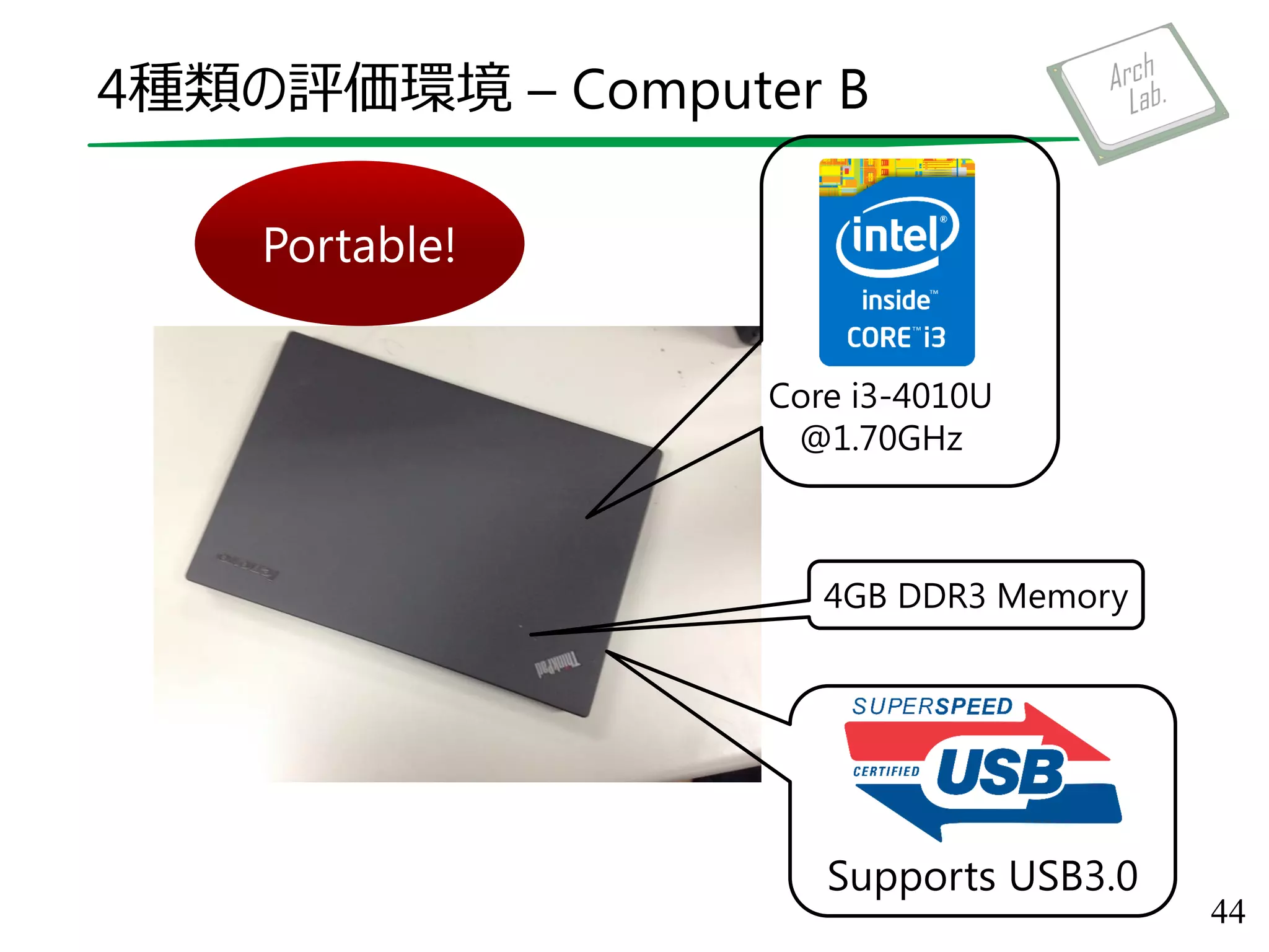 4種類の評価環境 – Computer B
44
Supports USB3.0
Core i3-4010U
@1.70GHz
4GB DDR3 Memory
Portable!
 