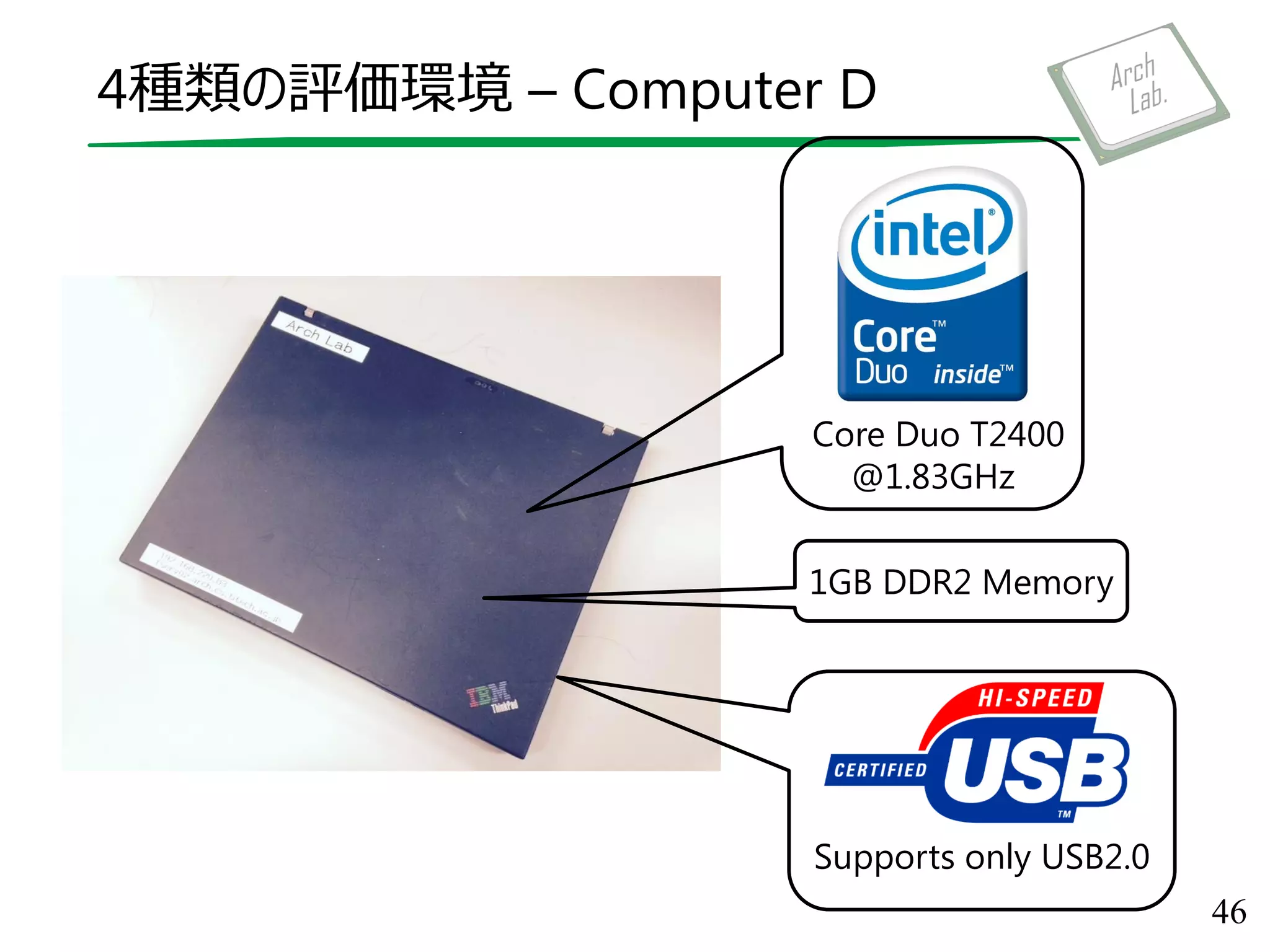 4種類の評価環境 – Computer D
46
Core Duo T2400
@1.83GHz
1GB DDR2 Memory
Supports only USB2.0
 