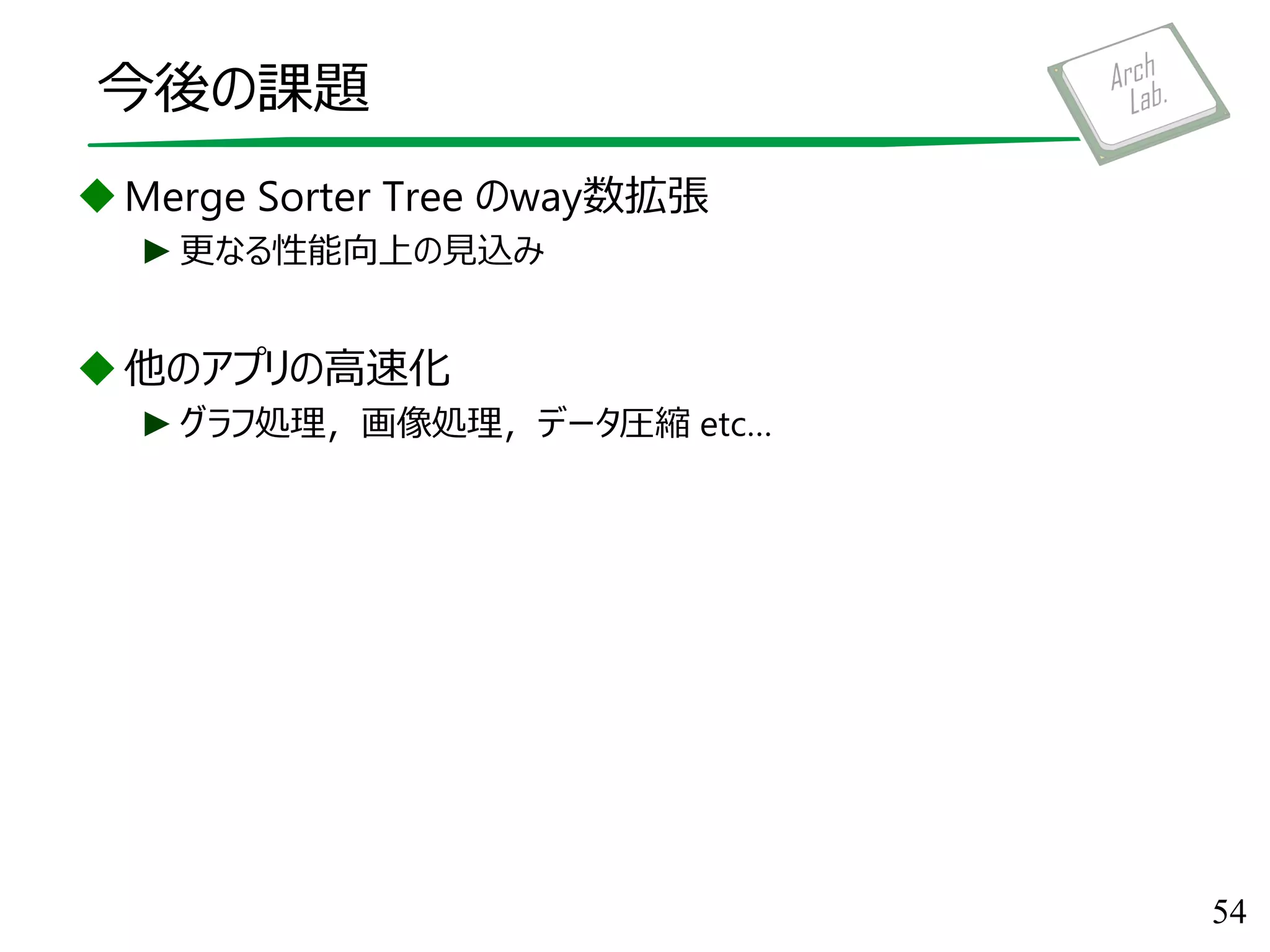 今後の課題
Merge Sorter Tree のway数拡張
►更なる性能向上の見込み
他のアプリの高速化
►グラフ処理，画像処理，データ圧縮 etc…
54
 