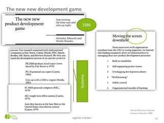 The new new development game
10
Harvard Business Review
January-February 1986
1986
Systeme
 