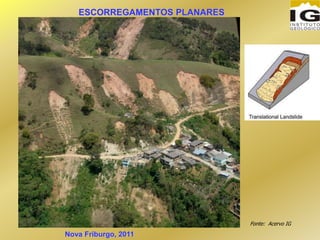 ESCORREGAMENTOS PLANARES
Fonte: Acervo IG
Nova Friburgo, 2011
 