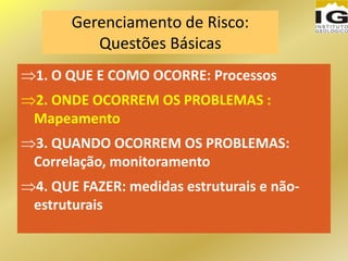 Gerenciamento de Risco:
Questões Básicas
1. O QUE E COMO OCORRE: Processos
2. ONDE OCORREM OS PROBLEMAS :
Mapeamento
3. QUANDO OCORREM OS PROBLEMAS:
Correlação, monitoramento
4. QUE FAZER: medidas estruturais e não-
estruturais
 