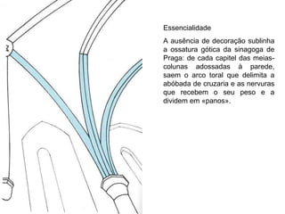Essencialidade A ausência de decoração sublinha a ossatura gótica da sinagoga de Praga: de cada capitel das meias-colunas adossadas à parede, saem o arco toral que delimita a abóbada de cruzaria e as nervuras que recebem o seu peso e a dividem em «panos». 