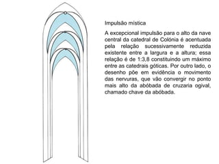 Impulsão mística A excepcional impulsão para o alto da nave central da catedral de Colónia é acentuada pela relação sucessivamente reduzida existente entre a largura e a altura; essa relação é de 1:3,8 constituindo um máximo entre as catedrais góticas. Por outro lado, o desenho põe em evidência o movimento das nervuras, que vão convergir no ponto mais alto da abóbada de cruzaria ogival, chamado chave da abóbada. 