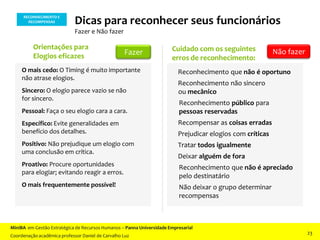 Dicas para reconhecer seus funcionários
Fazer e Não fazer
Cuidado com os seguintes
erros de reconhecimento:
 Reconhecimento que não é oportuno
 Reconhecimento não sincero
ou mecânico
 Reconhecimento público para
pessoas reservadas
 Recompensar as coisas erradas
 Prejudicar elogios com críticas
 Tratar todos igualmente
 Deixar alguém de fora
 Reconhecimento que não é apreciado
pelo destinatário
 Não deixar o grupo determinar
recompensas
23
RECONHECIMENTO E
RECOMPENSAS
2
3
Orientações para
Elogios eficazes
O mais cedo: O Timing é muito importante
não atrase elogios.
Sincero: O elogio parece vazio se não
for sincero.
Pessoal: Faça o seu elogio cara a cara.
Específico: Evite generalidades em
benefício dos detalhes.
Positivo: Não prejudique um elogio com
uma conclusão em crítica.
Proativo: Procure oportunidades
para elogiar; evitando reagir a erros.
O mais frequentemente possível!
Não fazerFazer
MiniBA em Gestão Estratégica de Recursos Humanos – Panna Universidade Empresarial
Coordenação acadêmica professor Daniel de Carvalho Luz
23
 