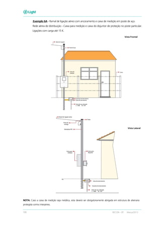 100 RECON – BT Março/2013
Exemplo 6A - Ramal de ligação aéreo com ancoramento e caixa de medição em poste de aço.
Rede aérea de distribuição - Caixa para medição e caixa do disjuntor de proteção no poste particular.
Ligações com carga até 15 K.
Vista Frontal
NOTA: Caso a caixa de medição seja metálica, esta deverá ser obrigatoriamente abrigada em estrutura de alvenaria
protegida contra interpéries.
Vista Lateral
 