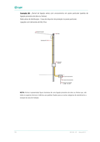 102 RECON – BT Março/2013
Exemplo 8A - Ramal de ligação aéreo com ancoramento em poste particular (padrão de
ligação provisória de obra ou festiva).
Rede aérea de distribuição - Caixa do disjuntor de proteção no poste particular.
Ligações com demanda até 66,3 Kva
NOTA: Acima é apresentada figura ilustrativa de uma ligação provisória de obra ou festiva que, sob
todos os aspectos técnicos é idêntica aos padrões fixados para as outras categorias de atendimento a
exceção da caixa de medição.
 