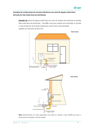 RECON – BT Março/2013
Exemplos de configurações de entradas individuais com ramal de ligação subterrâneo
derivado de rede subterrânea de distribuição
Exemplo 1B - Ramal de
Rede subterrânea de distribuição
e caixa do disjuntor de proteção voltada para a parte interna da propriedade.
Ligações com demanda
Nota: Alternativamente ao arranjo apresentado acima pode ser utiliz
seccionamento incorporado a caixa de medição.
xemplos de configurações de entradas individuais com ramal de ligação subterrâneo
derivado de rede subterrânea de distribuição
Ramal de ligação subterrâneo com caixa de medição semi-
Rede subterrânea de distribuição - Caixa CS e caixa para medição semi-embutidas na fachada
e caixa do disjuntor de proteção voltada para a parte interna da propriedade.
Ligações com demanda até 66,3 kVA
Alternativamente ao arranjo apresentado acima pode ser utilizada a caixa CSM200 que possui o
seccionamento incorporado a caixa de medição.
103
xemplos de configurações de entradas individuais com ramal de ligação subterrâneo
-embutida na fachada
embutidas na fachada
e caixa do disjuntor de proteção voltada para a parte interna da propriedade.
ada a caixa CSM200 que possui o
Vista Lateral
Vista Frontal
 