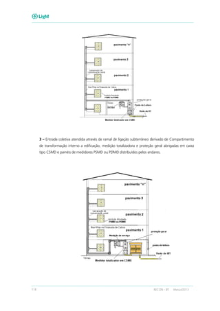 114 RECON – BT Março/2013
3 – Entrada coletiva atendida através de ramal de ligação subterrâneo derivado de Compartimento
de transformação interno a edificação, medição totalizadora e proteção geral abrigadas em caixa
tipo CSMD e painéis de medidores PSMD ou PDMD distribuídos pelos andares.
 