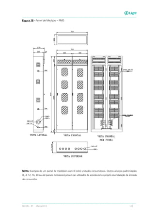 RECON – BT Março/2013 133
Figura 18 - Painel de Medição – PMD
NOTA: Exemplo de um painel de medidores com 8 (oito) unidades consumidoras. Outros arranjos padronizados
(2, 4, 12, 16, 20 ou até painéis modulares) podem ser utilizados de acordo com o projeto da instalação de entrada
do consumidor.
 
