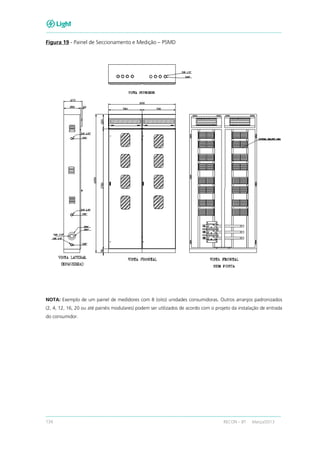 134 RECON – BT Março/2013
Figura 19 - Painel de Seccionamento e Medição – PSMD
NOTA: Exemplo de um painel de medidores com 8 (oito) unidades consumidoras. Outros arranjos padronizados
(2, 4, 12, 16, 20 ou até painéis modulares) podem ser utilizados de acordo com o projeto da instalação de entrada
do consumidor.
 