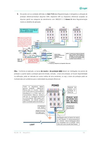 RECON – BT Março/2013 153
9. De acordo com as condições definidas no item 11.8 desta Regulamentação, é obrigatória a utilização de
proteção diferencial-residual (disjuntor DDR, dispositivo IDR ou Dispositivo diferencial acoplado ao
disjuntor geral) nas categorias de atendimento com 380/220 V. O Anexo A desta Regulamentação
mostra os detalhes de aplicação.
Obs,: Conforme já explicado, as barras de neutro e de proteção NÃO devem ser interligadas nos pontos de
proteção a jusante (após) a proteção geral de entrada, contudo, a barra de proteção, se houver disponibilidade
na edificação, pode ser aterrada em outras malhas de terra existentes, ou seja, a barra de proteção pode ser
multiaterrada sem problemas para a seletividade da proteção diferencial.
 
