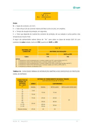 RECON – BT Março/2013 157
I
2
. t
S =
k
Onde:
S = Seção do condutor, em mm
2
;
I = Valor eficaz (CA) da corrente máxima de falta (curto-circuito), em ampères;
t = Tempo de atuação da proteção, em segundos;
k = Fator que depende do material do condutor de proteção, de sua isolação e outras partes e das
temperaturas inicial e final.
A seguir são apresentados valores típicos de “ k “ para cabos na classe de tensão 0,6/1 kV com
condutor de cobre isolado, tanto em PVC, quanto em XLPE ou EPR.
MATERIAL DO
CONDUTOR
Fator “k“
MATERIAL DA ISOLAÇÃO
PVC XLPE ou EPR
Cobre 114 142
NOTAS:
1) A temperatura inicial considerada para o condutor isolado com PVC antes da falta é de 70 ºC;
2) A temperatura máxima final admissível para o condutor isolado com PVC é 160 ºC;
3) A temperatura inicial considerada para o condutor isolado com XLPE ou EPR antes da falta é de 90 ºC;
4) A temperatura máxima final admissível para o condutor isolado com XLPE ou EPR é 250 ºC;
5) A temperatura ambiente considerada é 30ºC.
TABELA 14 - CAPACIDADE MÍNIMA DE INTERRUPÇÃO SIMÉTRICA DOS DISPOSITIVOS DE PROTEÇÃO
GERAL DE ENTRADA
CONDUTOR DO
RAMAL DE
ENTRADA
(Cu - mm
2
)
(1)
SISTEMA DE FORNECIMENTO EM BAIXA TENSÃO
(com lance de circuito de 15 metros)
AÉREO SUBTERRÂNEO
RADIAL RADIAL RETICULADO RETICULADO DEDICADO
6
5 kA
15 kA 15 kA
(2)
10
25
10 kA
35
50
15 kA 25 kA 25 kA
70
95
20 kA
30 kA 40 kA
120
2 x 70 40 kA
50 kA
2 x 95 50 kA
Maiores bitolas 25 kA (2) (3)
 