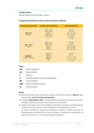 RECON – BT Março/2013 19
Entrada coletiva
Sistema trifásico a 4 fios (três fases + neutro)
Categorias de atendimento das entradas individuais e coletivas
Tensão de fornecimento Categoria de atendimento Demanda (kVA) (1)
220/127 V
(Urbano)
UM1 (1) (3)
UM2 (1) (3)
UM3 (1)
UM4 (1) (2)
UB1 (1) (2)
T
D ≤ 3,3
D ≤ 4,4
4,4 < D ≤ 6,6
6,6 < D ≤ 8,0
D ≤ 8,0
D > 8,0
230 – 115 V
(Rural)
RM1 (1) (3)
RM2 (1) (3)
RM3 (1)
RM4 (1)
RM5 (1)
D ≤ 3,0
D ≤ 4,0
4,0 < D ≤ 6,0
6,0 < D ≤ 8,0
8,0 < D ≤ 14,0
380/220 V
(Urbano especial)
UME1 (1)
UME2 (1)
UME3 (1)
UME4 (1)
TE
D ≤ 5,7
D ≤ 7,7
7,7 < D ≤ 11,5
11,5 < D ≤ 13,4
D > 13,4
Onde:
UM - Urbano monofásico
UB - Urbano bifásico
T - Trifásico
D - Demanda avaliada a partir da carga instalada
RM - Rural monofásico
UME - Urbano monofásico especial
TE - Trifásico especial
NOTAS:
1. Valores determinados a partir da demanda calculada conforme critério descrito na Seção 01 desta
Regulamentação, item 18 - Avaliação de demandas.
2. A categoria Urbano bifásico (UB1) é opcional, podendo ser aplicada em casos especiais onde ocorra
a presença comprovada de equipamentos que operem na tensão de 220 V.
3. Categoria recomendada somente para instalações que não utilizem equipamentos monofásicos especiais
para aquecimento d’água (chuveiro, torneira, aquecedor etc.) com potência superior a 4,4 kVA.
As diversas subdivisões das categorias de atendimento monofásico e trifásico, para efeito de
dimensionamento dos componentes do sistema de medição e proteção geral, estão definidas nas
TABELAS 10-A, 10-B, 11-A e 11-B, em função da demanda calculada.
 
