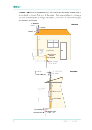 96 RECON – BT Março/2013
Exemplo – 2A - Ramal de ligação aéreo com ancoramento em pontalete e caixa de medição
semi-embutida na fachada. Rede aérea de distribuição - Caixa para medição semi-embutida na
fachada e caixa do disjuntor de proteção voltada para a parte interna da propriedade. Ligações
com demanda até 66,3 kVA
Vista Lateral
Vista Frontal
 