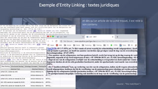 Exemple d’Entity Linking : textes juridiques
8
(source : “the matchbox”)
et dès qu'un article de loi a été trouvé, il est relié à
son contenu
 