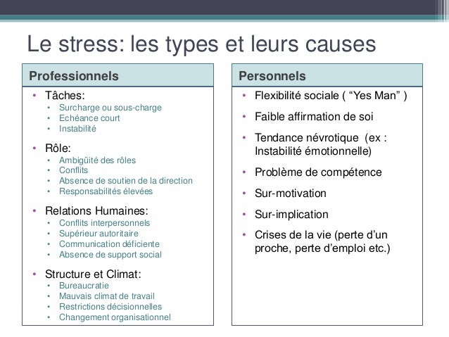 Le traitement de lalcoolisme de bière les préparations