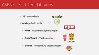 ASP.NET 5 - Client Libraries
 