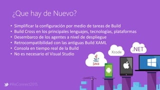 #ReConnect2015
¿Que hay de Nuevo?
• Simplificar la configuración por medio de tareas de Build
• Build Cross en los principales lenguajes, tecnologías, plataformas
• Desembarco de los agentes a nivel de despliegue
• Retrocompatibilidad con las antiguas Build XAML
• Consola en tiempo real de la Build
• No es necesario el Visual Studio
 