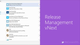 #ReConnect2015
Release
Management
vNext
 