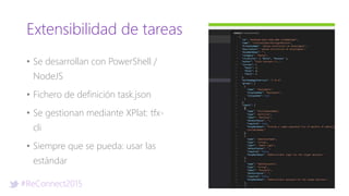 #ReConnect2015
Extensibilidad de tareas
• Se desarrollan con PowerShell /
NodeJS
• Fichero de definición task.json
• Se gestionan mediante XPlat: tfx-
cli
• Siempre que se pueda: usar las
estándar
 