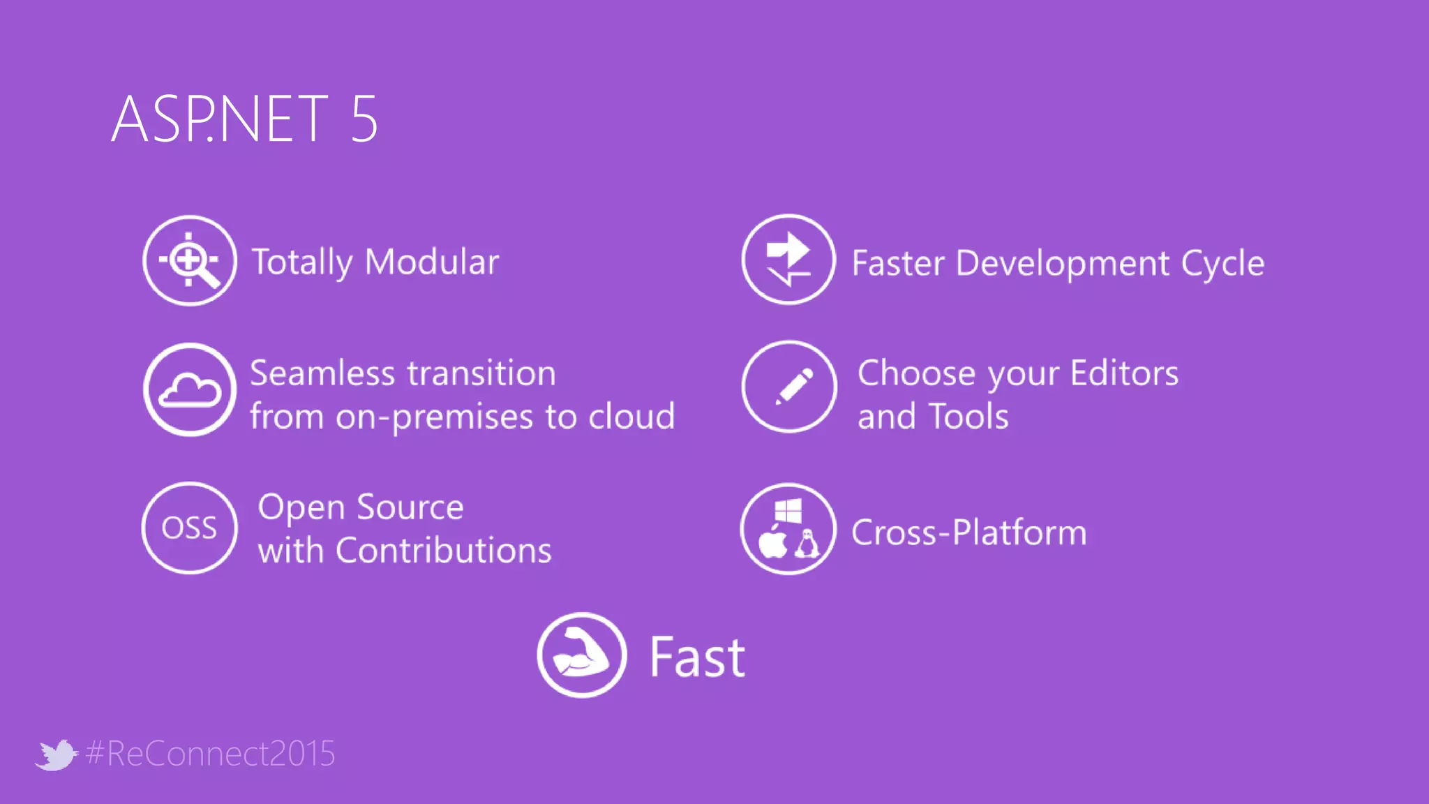 #ReConnect2015
ASP.NET 5
 