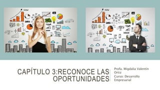 CAPÍTULO 3:RECONOCE LAS
OPORTUNIDADES
Profa. Migdalia Valentín
Ortiz
Curso: Desarrollo
Empresarial
 