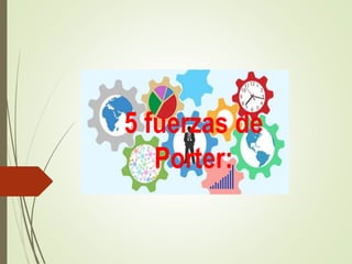 5 fuerzas de
Porter:
 