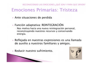 Ante situaciones de perdida
Función adaptativa: REINTEGRACIÓN
◦ Nos motiva hacia una nueva reintegración personal,
reconstruyendo nuestros recursos y conservando
energía.
Reflejada en nuestras expresiones es una llamada
de auxilio a nuestros familiares y amigos.
Reducir nuestro sufrimiento.
RECONOCIENDO LAS EMOCIONES.¿QUÉ SON Y PARA QUE SIRVEN?
 
