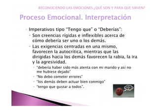 ◦ Imperativos tipo “Tengo que” o “Deberías”:
Son creencias rígidas e inflexibles acerca de
cómo debería ser uno o los demás.
Las exigencias centradas en una mismo,
favorecen la autocrítica, mientras que las
dirigidas hacia los demás favorecen la rabia, la ira
y la agresividad.
“debería haber sido más atenta con mi marido y así no
me hubiese dejado”
“No debo cometer errores”
“los demás deben actuar bien conmigo”
“tengo que gustar a todos”.
RECONOCIENDO LAS EMOCIONES.¿QUÉ SON Y PARA QUE SIRVEN?
 