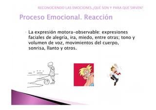 ◦ La expresión motora-observable: expresiones
faciales de alegría, ira, miedo, entre otras; tono y
volumen de voz, movimientos del cuerpo,
sonrisa, llanto y otros.
RECONOCIENDO LAS EMOCIONES.¿QUÉ SON Y PARA QUE SIRVEN?
 