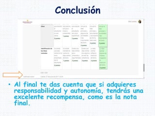 Conclusión
• Al final te das cuenta que si adquieres
responsabilidad y autonomía, tendrás una
excelente recompensa, como es la nota
final.
 