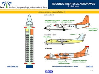 139
RECONOCIMIENTO DE AERONAVES
2. Aviones
Aviones similares y cabina Fokker 50
 