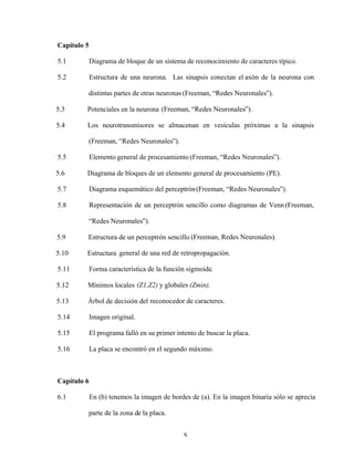 x
Capítulo 5
5.1 Diagrama de bloque de un sistema de reconocimiento de caracteres típico.
5.2 Estructura de una neurona. Las sinapsis conectan el axón de la neurona con
distintas partes de otras neuronas (Freeman, Redes Neuronales ).
5.3 Potenciales en la neurona (Freeman, Redes Neuronales ).
5.4 Los neurotransmisores se almacenan en vesículas próximas a la sinapsis
(Freeman, Redes Neuronales ).
5.5 Elemento general de procesamiento (Freeman, Redes Neuronales ).
5.6 Diagrama de bloques de un elemento general de procesamiento (PE).
5.7 Diagrama esquemático del perceptrón(Freeman, Redes Neuronales ).
5.8 Representación de un perceptrón sencillo como diagramas de Venn(Freeman,
Redes Neuronales ).
5.9 Estructura de un perceptrón sencillo (Freeman, Redes Neuronales).
5.10 Estructura general de una red de retropropagación.
5.11 Forma característica de la función sigmoide.
5.12 Mínimos locales (Z1,Z2) y globales (Zmin).
5.13 Árbol de decisión del reconocedor de caracteres.
5.14 Imagen original.
5.15 El programa falló en su primer intento de buscar la placa.
5.16 La placa se encontró en el segundo máximo.
Capítulo 6
6.1 En (b) tenemos la imagen de bordes de (a). En la imagen binaria sólo se aprecia
parte de la zona de la placa.
 