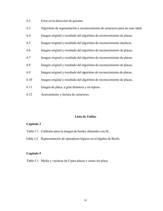xi
6.2 Error en la detección de guiones.
6.3 Algoritmo de segmentación y reconocimiento de caracteres para un caso ideal.
6.4 Imagen original y resultado del algoritmo de reconocimiento de placas.
6.5 Imagen original y resultado del algoritmo de reconocimiento deplacas.
6.6 Imagen original y resultado del algoritmo de reconocimiento de placas.
6.7 Imagen original y resultado del algoritmo de reconocimiento de placas.
6.8 Imagen original y resultado del algoritmo de reconocimiento de placas.
6.9 Imagen original y resultado del algoritmo de reconocimiento de placas.
6.10 Imagen original y resultado del algoritmo de reconocimiento de placas.
6.11 Imagen de placa, a gran distancia y en reposo.
6.12 Acercamiento y lectura de caracteres.
Lista de Tablas
Capítulo 3
Tabla 3.1 Umbrales para la imagen de bordes obtenidas con Mx.
Tabla 3.2 Representación de operadores lógicos en el álgebra de Boole.
Capítulo 5
Tabla 5.1 Media y varianza de E para placas y zonas sin placa.
 