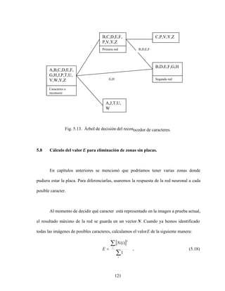 121
Fig. 5.13. Árbol de decisión del reconocedor de caracteres.
5.8 Cálculo del valor E para eliminación de zonas sin placas.
En capítulos anteriores se mencionó que podríamos tener varias zonas donde
pudiera estar la placa. Para diferenciarlas, usaremos la respuesta de la red neuronal a cada
posible caracter.
Al momento de decidir qué caracter está representado en la imagen a prueba actual,
el resultado máximo de la red se guarda en un vector N. Cuando ya hemos identificado
todas las imágenes de posibles caracteres, calculamos el valorE de la siguiente manera:
i
i
i
N
E
1
)
(
2
, (5.18)
A,B,C,D,E,F,
G,H,J,P,T,U,
V,W,Y,Z
A,J,T,U,
W
B,C,D,E,F,
P,V,Y,Z
C,P,V,Y,Z
Primera red
Caracteres a
reconocer
B,D,E,F,G,H
Segunda red
B,D,E,F
G,H
 