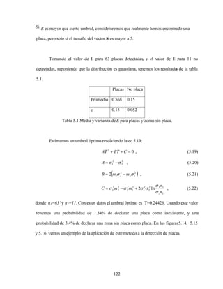 122
Si E es mayor que cierto umbral, consideraremos que realmente hemos encontrado una
placa, pero solo si el tamaño del vectorN es mayor a 5.
Tomando el valor de E para 63 placas detectadas, y el valor de E para 11 no
detectadas, suponiendo que la distribución es gaussiana, tenemos los resultado
s de la tabla
5.1.
Placas No placa
Promedio 0.568 0.15
0.15 0.052
Tabla 5.1 Media y varianza de E para placas y zonas sin placa.
Estimamos un umbral óptimo resolviendo la ec 5.19:
0
2
C
BT
AT , (5.19)
2
2
2
1
A , (5.20)
2
1
2
2
2
1
2 m
m
B , (5.21)
2
1
1
2
2
2
2
1
2
1
2
2
2
2
2
1 ln
2
n
n
m
m
C , (5.22)
donde n1=63º y n2=11. Con estos datos el umbral óptimo es T=0.24426. Usando este valor
tenemos una probabilidad de 1.54% de declarar una placa como inexistente, y una
probabilidad de 3.4% de declarar una zona sin placa como placa. En las figuras5.14, 5.15
y 5.16 vemos un ejemplo de la aplicación de este método a la detección de placas.
 