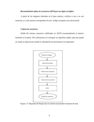 9
Reconocimiento óptico de caracteres (OCR por sus siglas en inglés)
A partir de las imágenes obtenidas en el paso anterior, verificar si son o no son
caracteres y a cuál caracter corresponden.En este trabajo escogimos una red neuronal.
Cadena de caracteres
Salida del sistema, caracteres codificados en ASCII correspondiendo al número
mostrado en la placa. Nos enfocaremos en conseguir un algoritmo rápido, para que pueda
ser usado en aplicaciones donde la velocidad de reconocimiento sea importante.
Figura 1.3 Diagrama de bloques de un sistema reconocedor de placas de auto.
Captura de imagen
Detección de placa
Detección de caracteres
Extracción de caracteres
OCR
Cadena de caracteres
 