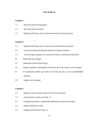 vii
Lista de figuras
Capítulo 1
1.1 Placa del estado de Guanajuato.
1.2 Placa del estado de Jalisco.
1.3 Diagrama de bloques de un sistema reconocedor de placas de auto.
Capítulo 2
2.1 Diagrama de bloques de un sistema de reconocimiento de patrones.
2.2 Uso de recta discriminante para separar dos regiones distintas.
2.3 a) es la imagen original, b) es aumento de brillo, c) disminución del brillo
.
2.4 Binarizado de la imagen.
2.5 Reducción a diez niveles de gris.
2.6 Imagen original y su histograma (frecuencia de niveles de gris en una imagen).
2.7 El ecualizado permite que todos los niveles de gris se usen probabilidades
similares.
2.8 Negativo de la imagen.
Capítulo 3
3.1 Imagen de auto con bajo contraste en la zona de la placa.
3.2 Acercamiento a la placa de la fig. 3.1.
3.3 Concepto de primera y segunda derivada para la extracción de bordes.
3.4 Imagen frontal de un auto.
3.5 Imágenes de bordes de la fig. 3.4.
 