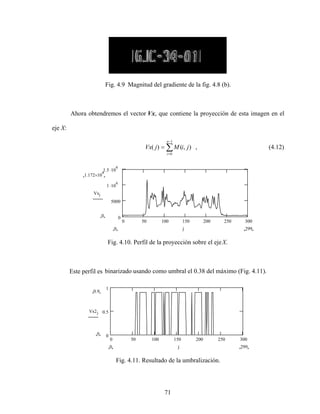 71
Fig. 4.9 Magnitud del gradiente de la fig. 4.8 (b).
Ahora obtendremos el vector Vx, que contiene la proyección de esta imagen en el
eje X:
)
,
(
)
(
1
0
j
i
M
j
Vx
n
i
, (4.12)
0 50 100 150 200 250 300
0
5000
1 10
4
1.5 10
4
1.172 10
4
0
Vxj
299
0 j
Fig. 4.10. Perfil de la proyección sobre el ejeX.
Este perfil es binarizado usando como umbral el 0.38 del máximo (Fig. 4.11).
0 50 100 150 200 250 300
0
0.5
1
0.9
0
Vx2j
299
0 j
Fig. 4.11. Resultado de la umbralización.
 