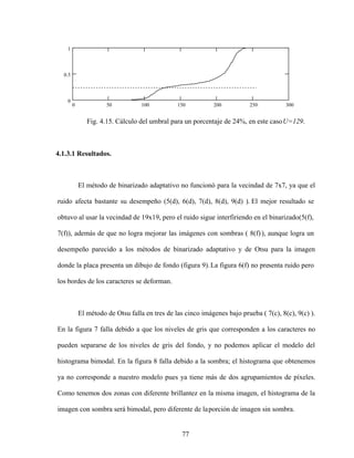 77
0 50 100 150 200 250 300
0
0.5
1
Fig. 4.15. Cálculo del umbral para un porcentaje de 24%, en este casoU=129.
4.1.3.1 Resultados.
El método de binarizado adaptativo no funcionó para la vecindad de 7x7, ya que el
ruido afecta bastante su desempeño (5(d), 6(d), 7(d), 8(d), 9(d) ). El mejor resultado se
obtuvo al usar la vecindad de 19x19, pero el ruido sigue interfiriendo en el binarizado(5(f),
7(f)), además de que no logra mejorar las imágenes con sombras ( 8(f)), aunque logra un
desempeño parecido a los métodos de binarizado adaptativo y de Otsu para la imagen
donde la placa presenta un dibujo de fondo (figura 9).La figura 6(f) no presenta ruido pero
los bordes de los caracteres se deforman.
El método de Otsu falla en tres de las cinco imágenes bajo prueba ( 7(c), 8(c), 9(c) ).
En la figura 7 falla debido a que los niveles de gris que corresponden a los caracteres no
pueden separarse de los niveles de gris del fondo, y no podemos aplicar el modelo del
histograma bimodal. En la figura 8 falla debido a la sombra; el histograma que obtenemos
ya no corresponde a nuestro modelo pues ya tiene más de dos agrupamientos de píxeles.
Como tenemos dos zonas con diferente brillantez en la misma imagen, el histograma de la
imagen con sombra será bimodal, pero diferente de laporción de imagen sin sombra.
 